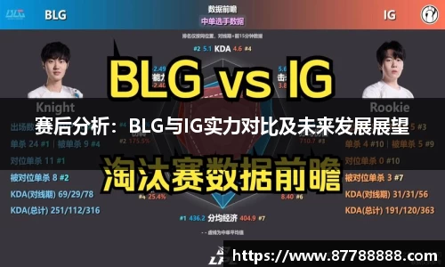 赛后分析：BLG与IG实力对比及未来发展展望