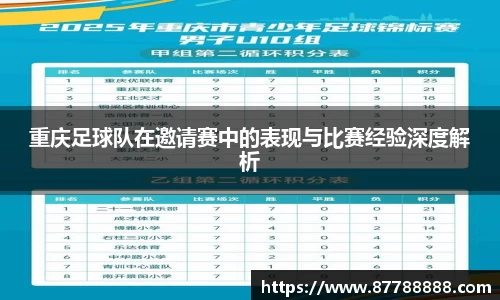 重庆足球队在邀请赛中的表现与比赛经验深度解析